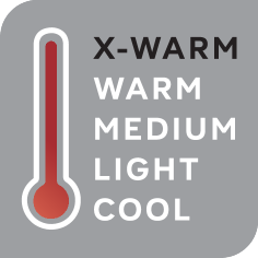 Termometro skalė, rodanti temperatūros lygius: X-WARM, WARM, MEDIUM, LIGHT, COOL.
