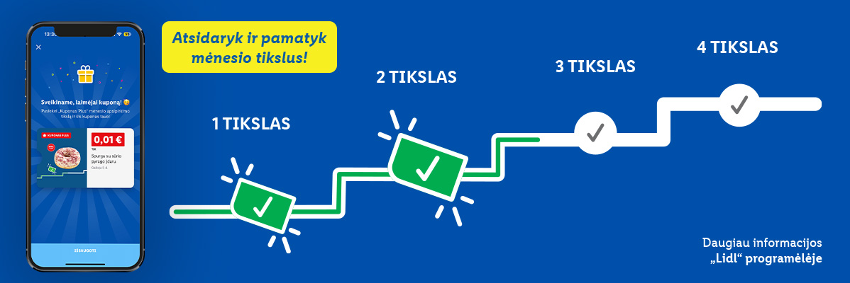 Lidl kuponai ir programėlės tikslai.