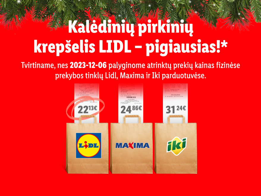 Supirkta gruodžio 6 d.