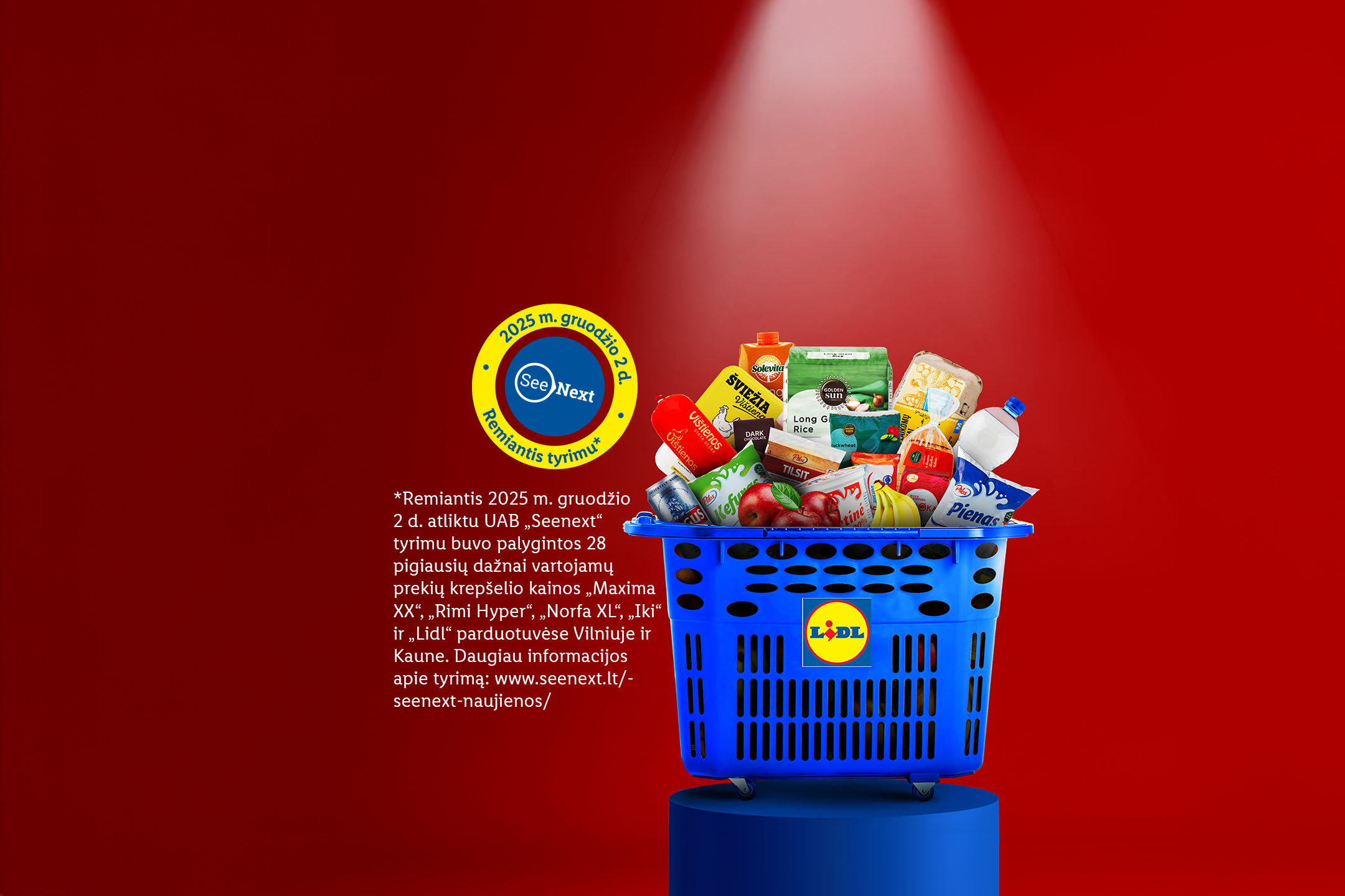 Pirkinių krepšelis su maisto produktais, įskaitant ryžius, mėsą, sūrį ir pieno produktus, su „Lidl“ logotipu ir „Seenext“ tyrimo informacija.