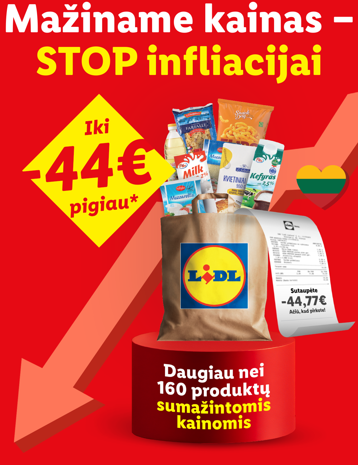 Reklama su užrašu „Mažiname kainas – STOP infliacijai“, rodanti maisto produktus ir pirkinių krepšį su čekiu, kuriame nurodyta sutaupyta suma.