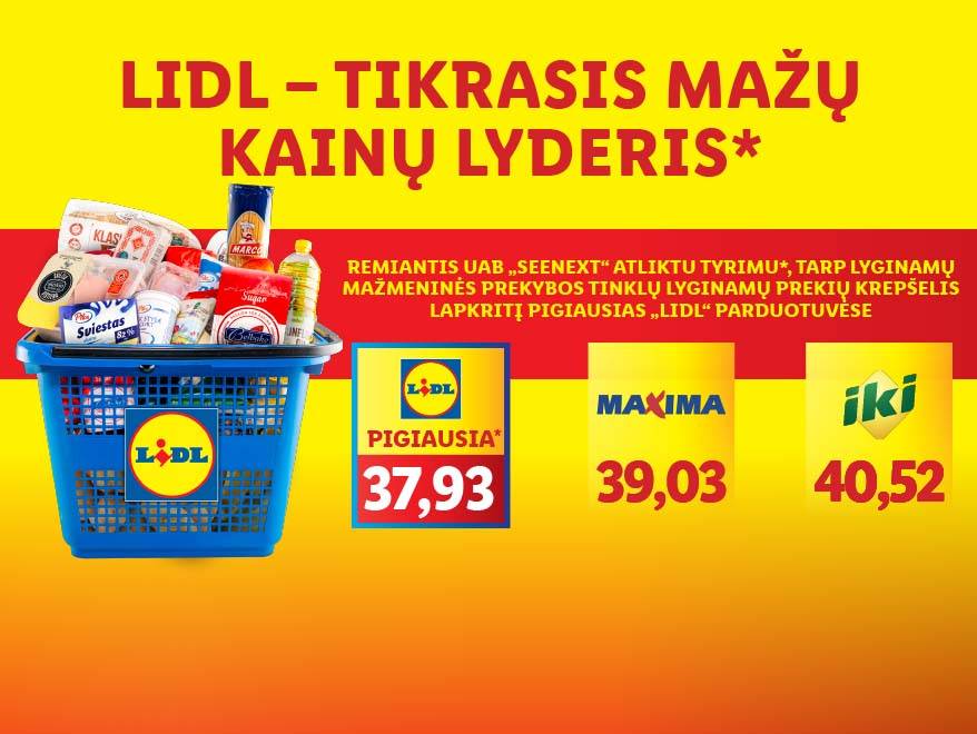 Faktas patvirtintas